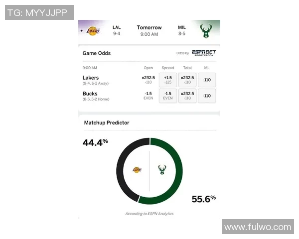 湖人对雄鹿比赛前瞻分析及胜负预测展望